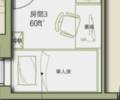 //pic.funliving.com/images/1717396607000-39.png-apartment.640x480