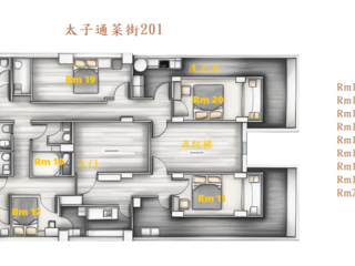 太子通菜街酷点公寓近香港理工，浸会，城市大学