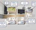 //pic.funliving.com/images/1742985811000-40.png-apartment.640x480